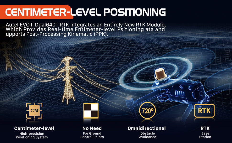 RTK Drone with Centimeter-Level Positioning System