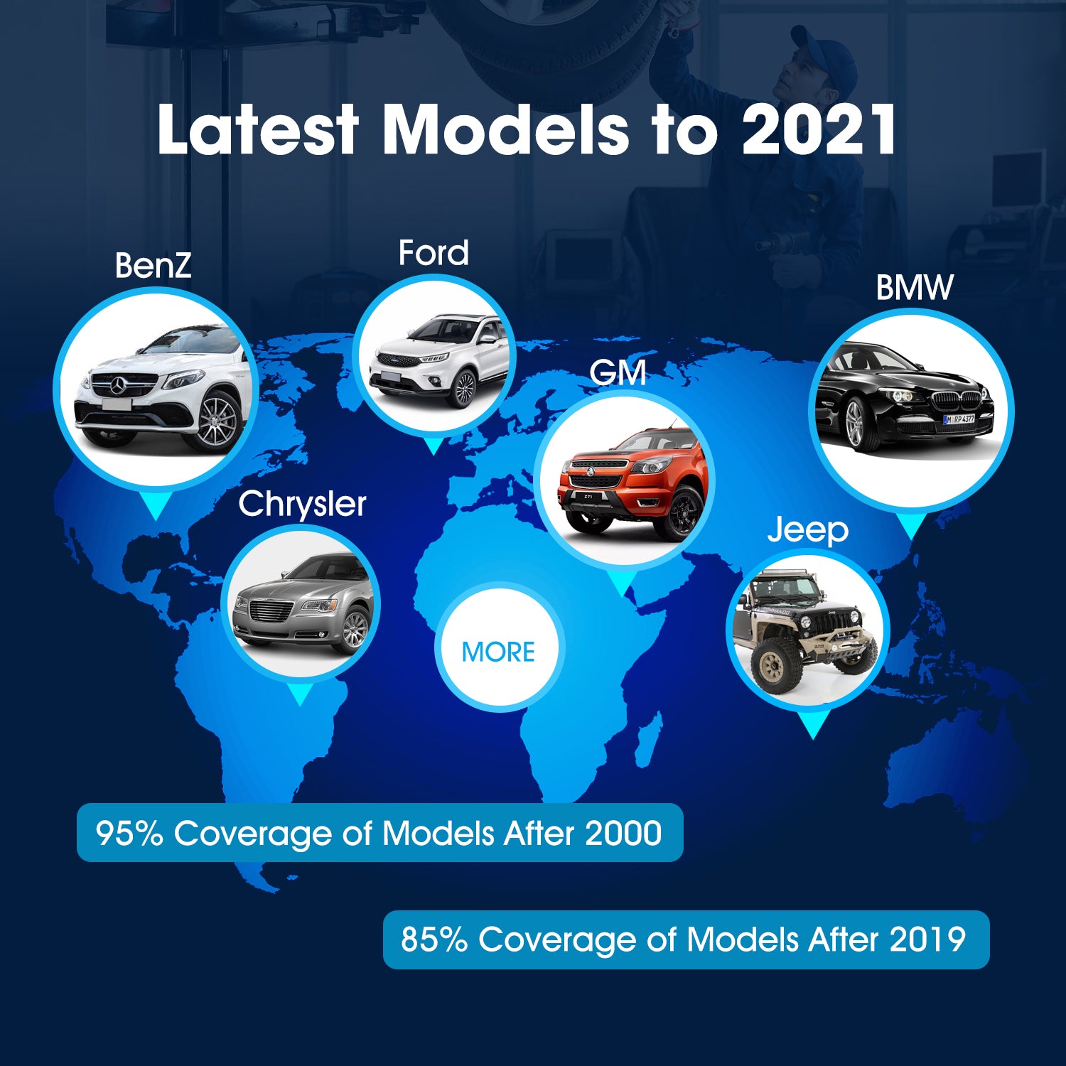 autel ultra wider vehicle coverage