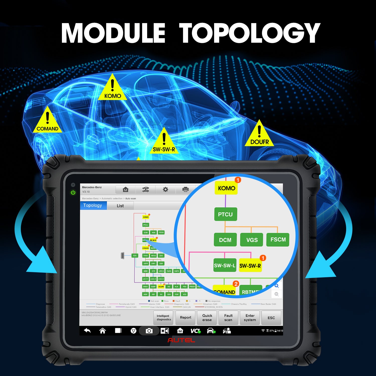 autel ultra module topology