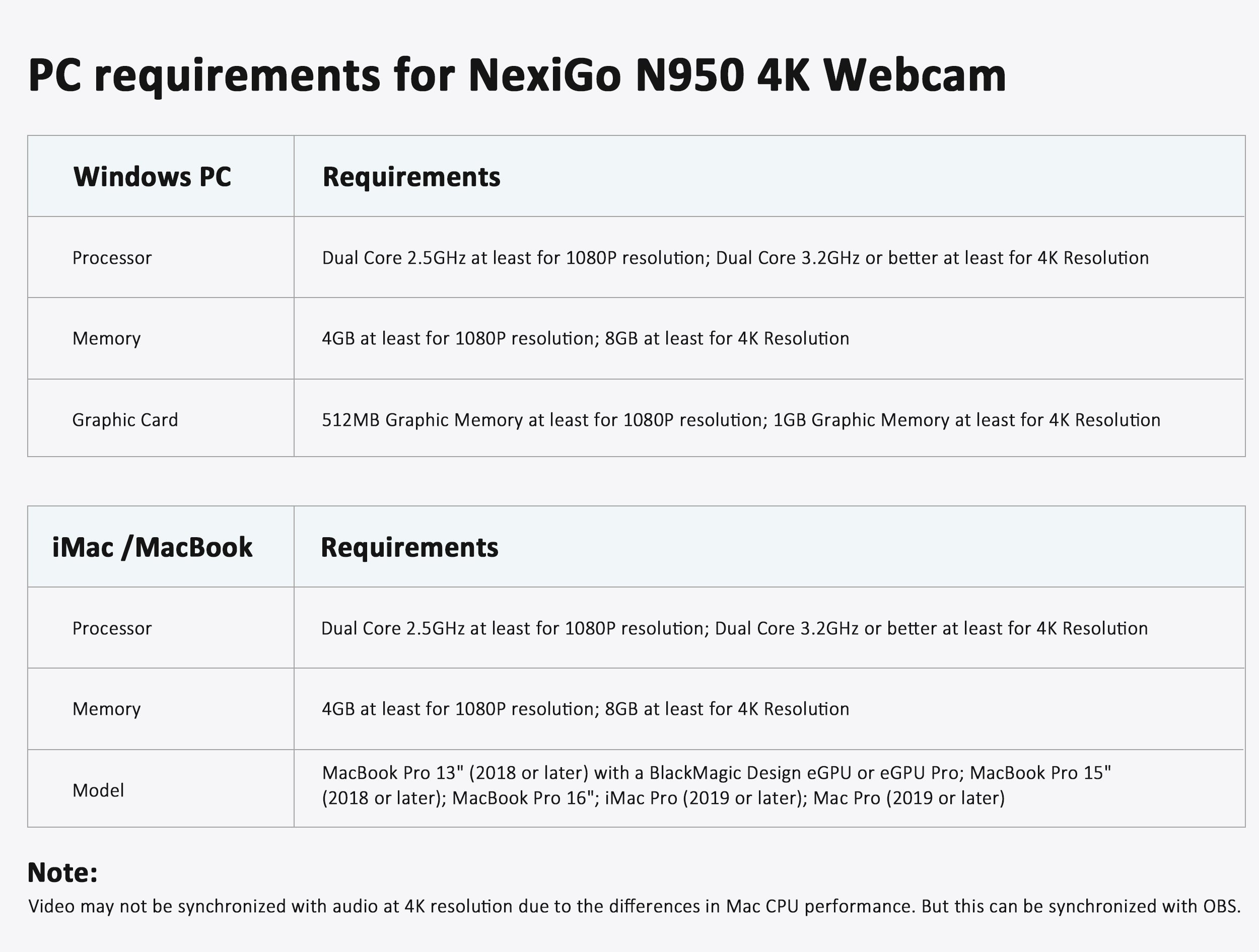 PC requirements for NexiGo N950 4K Webcam