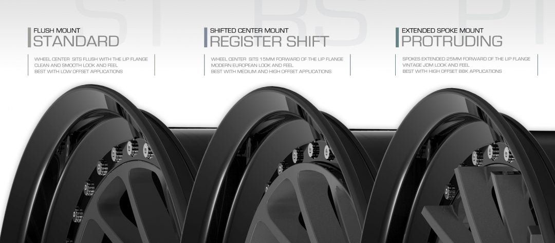 BC Forged Wheel Center Style Options